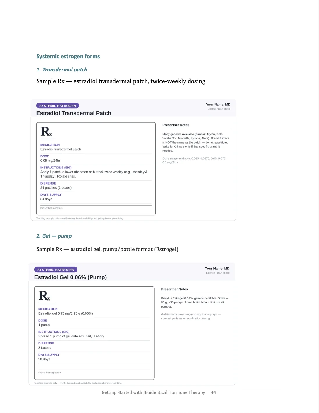 A sample chapter page showing Rx pad examples for estradiol patch and gel prescribing
